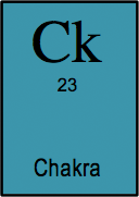 <b>Chakra </b> <i>n. </i>Make believe energy wheels that reside in the astral body and give rise to pretty coloured auras, a bit like a knackered Catherine Wheel.