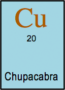 <b>Chupacabra </b> <i> n. </i>A coyote with a bad case of mange.