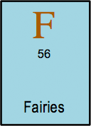 <b>Fairy </b> <i> 1.n. </i>Winged shortarse with a tooth fetish who lives at the bottom of the garden. <i>2. n. </i>A somewhat effeminate gentleman. <i>3. n. </i>A ladygarden.