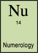 <b>Numerology </b><i>n. </i>A pseudomathematical fallacy used to equate inevitable random numerical patterns with the bat-shit crazy theory of your choice.