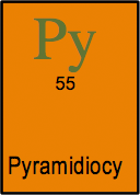 <b>Pyramidiocy </b> <i> n. </i>An impressive feat of credulity culminating in the belief that the great pyramids of Egypt were power stations constructed by Atlanteans using their special levitation powers. Attempts to use the mystical powers and cosmic energy of pyramids to sharpen the Occam's Razor skills of the faithful have so far been futile.